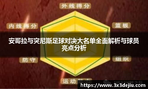 安哥拉与突尼斯足球对决大名单全面解析与球员亮点分析